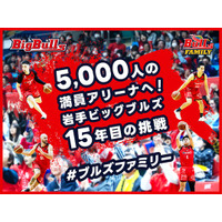 岩手ビッグブルズ、クラウドファンディング「5,000人の満員アリーナへ！岩手ビッグブルズ15年目の挑戦 #ブルズファミリー」をスポチュニティで実施予定！