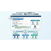 セキュリティチェックシート自動回答ツール「QUICK CHECK」、複数プロダクト対応を強化