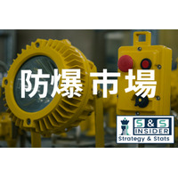 危険地域機器市場は、スマート防爆技術と厳格な安全義務により、2032年までに209億米ドルに達する見込みです