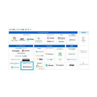 サイオステクノロジー、データ分析基盤を提供するStarburstと協業開始