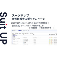 チームのタスク管理・プロジェクト管理ツール「スーツアップ」、女性経営者応援キャンペーン