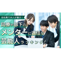 会社員734人が選ぶ「同僚や部下のメンターに適任な芸能人」ランキング｜1位は天海祐希！明石家さんま・タモリも上位に