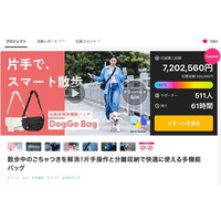 【Makuake終了間近】グッドデザイン賞受賞の多機能ドッグバッグ「DogGo Bag」が支援額700万円を突破！「手ぶら散歩」の新定番として大反響。