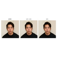 AI・AR技術を活用した新手法により男性の顔印象に関する国別・世代別の違いを確認
