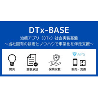 CureApp 新事業「DTx-BASE」スタート