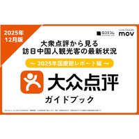 中国人に人気のエリア&検索キーワードTOP10公開：中国インバウンド対策に必須の「大衆点評」ガイドブック～国慶節レポート編～を訪日ラボが公開