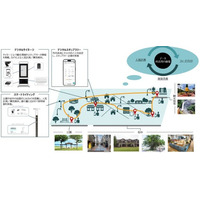 画像が削除されました