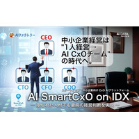 AIデータ社、中小企業経営は