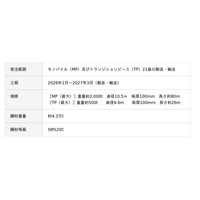 国内初！一般海域での大規模洋上風力発電事業向け国産モノパイル製造を受注！