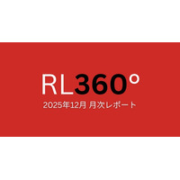 【2025年12月更新】RL360°月次レポート｜United BM Welath Limitedの運用実績を公開