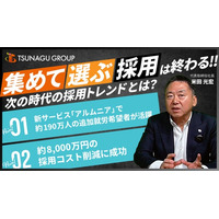 ツナググループ公式YouTubeチャンネル IR動画公開のお知らせ