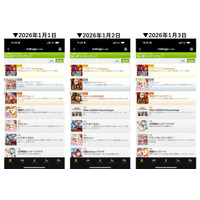 【Mobage急上昇ランキング】正月三が日連続1位獲得！『エルダーサインAwakening』、ゲーム再開の経緯を公開