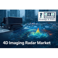 自律走行型モビリティとスマートインフラの加速により、4Dイメージングレーダー市場は指数関数的成長を期待