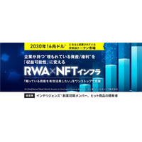 企業に眠る現実資産を“収益化”する「NFT Suite -KAWAUSO-」を提供する株式会社ルミアデス・ソリューションが2025年12月28日（日）より「FUNDINNO」での資金調達を開始