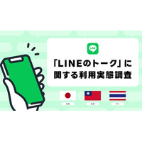 「LINEのトーク」に関する利用実態調査を実施　台湾の一人当たりの送信数は日本の約3倍