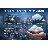 プライベートクラウドサービス市場は、セキュリティ、制御、デジタルトランスフォーメーションの推進により、力強い成長が見込まれます