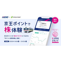 京王×STOCK POINT、京王ポイントで “株体験” ができる実証実験を開始！京王電鉄の株価に連動してポイントが増減、日常のポイントが “株のドキドキ” につながる新体験！