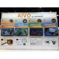 MICROIP、CES 2026 にて AIVO Edge AI プラットフォームを紹介──輸送セキュリティ、農業、自律システムへのスケーラブルな展開を可能に