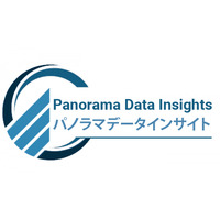 ゼロトラストセキュリティ市場の成長と予測: 2032年に1,525億米ドル達成、CAGR18.5%で急成長