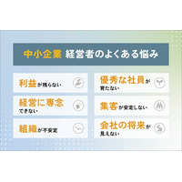 2026年の経営課題は今年のうちに。5方良し経営で“残る会社”とは