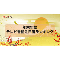 2025～26年末年始　視聴者はどんな番組にくぎづけになっていた？！テレビ番組注目度ランキングを公開