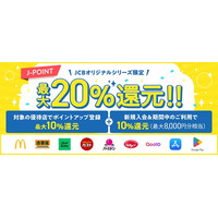 対象優待店の利用で最大20％還元