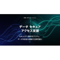 高度なセキュリティ要件下でもデータ活用を可能にする「データ セキュアアクセス支援」を提供開始