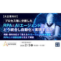 『【大企業向け】プロセス毎に分断したRPAとAIエージェントをどう統合し自動化を実現するか』というテーマのウェビナーを開催