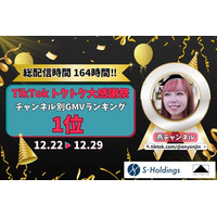 【GMVランキング1位】「燕チャンネル」、TikTok Shop「トクトク大感謝祭」期間中、チャンネル別首位を獲得