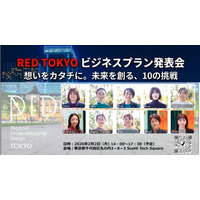 ユニコーン創出支援事業　ファイナリスト10名の女性起業家が登壇　『ビジネスプラン発表会　RED TOKYO』 2月2日（月）開催