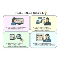 鈴与シンワート、「あさレポ」に「レポートPlus」 （有償オプションサービス）を提供開始