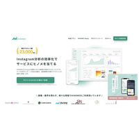 HINOME、AIが分析レポートを自動解説・改善提案する新機能「AIアカウント分析」を2026年1月から提供開始