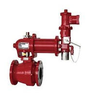 緊急遮断弁の世界市場調査レポート:成長、収益、メーカー収入、販売、市場動向2026-2032年