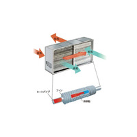SDAT サーモコイル(排熱回収用熱交換器）を ENEX2026（展示会）に出展！ 1/28(水)～30(金) at 東京ビックサイト