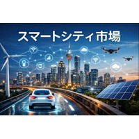 スマートシティ市場、都市課題解決を加速し2032年に3兆ドル規模へ拡大見通し