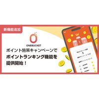 【新機能追加】ポイント施策キャンペーンでポイントランキング機能を提供開始！