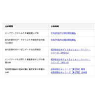 内閣府「経済財政分析ディスカッション・ペーパー」における当社データ活用のお知らせ