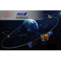 宇宙空間での光通信インテグレータの株式会社ワープスペースに出資
 -資本業務提携契約の締結により、サプライチェーンマネジメントや海外展開を支援-