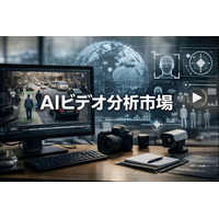 AIビデオ分析市場、2025年の83億ドルから2035年に644億ドルへ急成長を予測