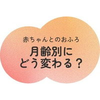 生後1か月以降の入浴情報不足が浮き彫りに。子どもとの入浴後、自分のケアまで手がまわらない親が4割の結果