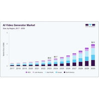 LitMedia、AI動画生成モデルを横断検証する技術レポートを公開｜Veo3・Sora2・Hailuo 2.3 など7種を徹底検証