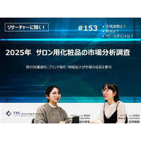 TPCマーケティングリサーチ株式会社、『2025年 サロン用化粧品の市場分析調査』について、調査のポイントをインタビューした記事を公開