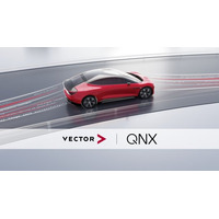 【ベクター・ジャパン】メルセデス・ベンツなどの自動車メーカーがVectorとQNXの「Alloy Kore」の採用を検討：SDV開発を加速する取り組み