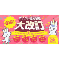 【20周年キャンペーン第４弾】施術を受けて10％ポイント還元とレポート・症例投稿をして1万円分クーポンをゲット！