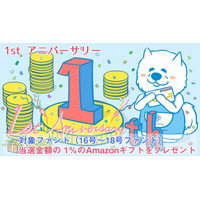 不動産投資型クラウドファンディング「Re-plan funding」、サービス開始1周年を記念し、当選金額の1％分Amazonギフトカードを進呈するキャンペーンを実施