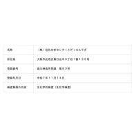 拡大新生児スクリーニング検査サービス開始のお知らせ