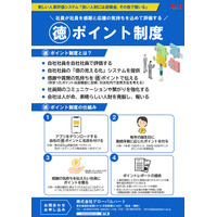 新しい社内人材評価と報酬システム『マル徳ポイント制度』説明会を開催