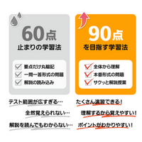 【東進オンライン学校】 新サービス・主要５教科の定期テスト対策　実戦問題と解説授業で90点を目指す