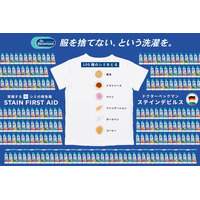 物価高で加速する「衣類メンテナンス」需要。ドイツNo.1衣類ケアブランド『ドクターベックマン』、古着・リセール市場も見据えた「新・売場パッケージ」を第101回ギフト・ショーで公開