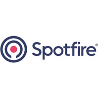 【Spotfire(R)導入事例】石油資源開発株式会社、Spotfireを採用